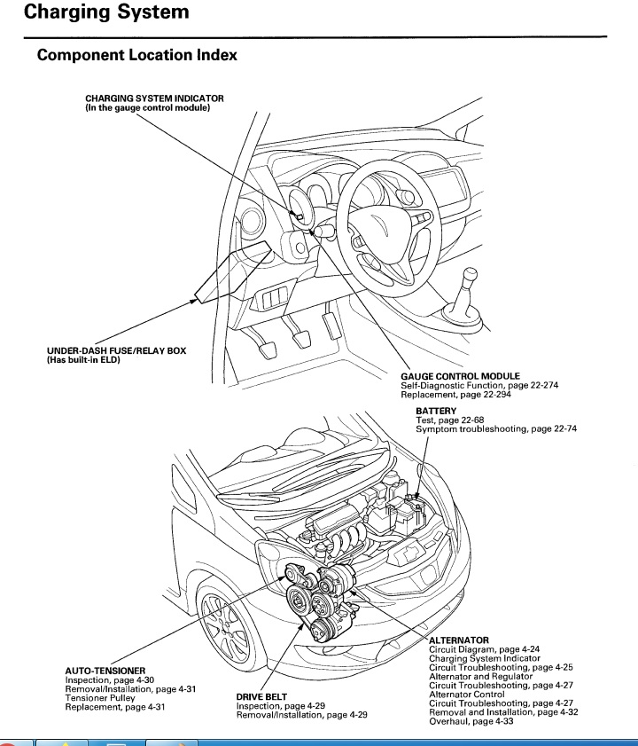 Honda Jazz/Fit 2009/2012 workshop manual Workshop Manual Service Wiring