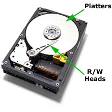 Visione interna di un Hard Disk