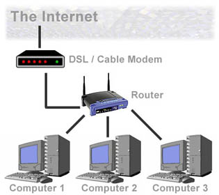 Steam Community :: Guide :: Tutorial for a prepared dedicated server ...