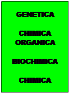 Casella di testo: GENETICA
CHIMICA ORGANICA
BIOCHIMICA
CHIMICA
