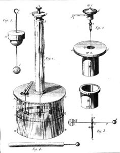 tools of Coulomb