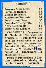 1973/74 1a categoria, classifica finale