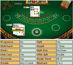 free online blackjack best on line casino