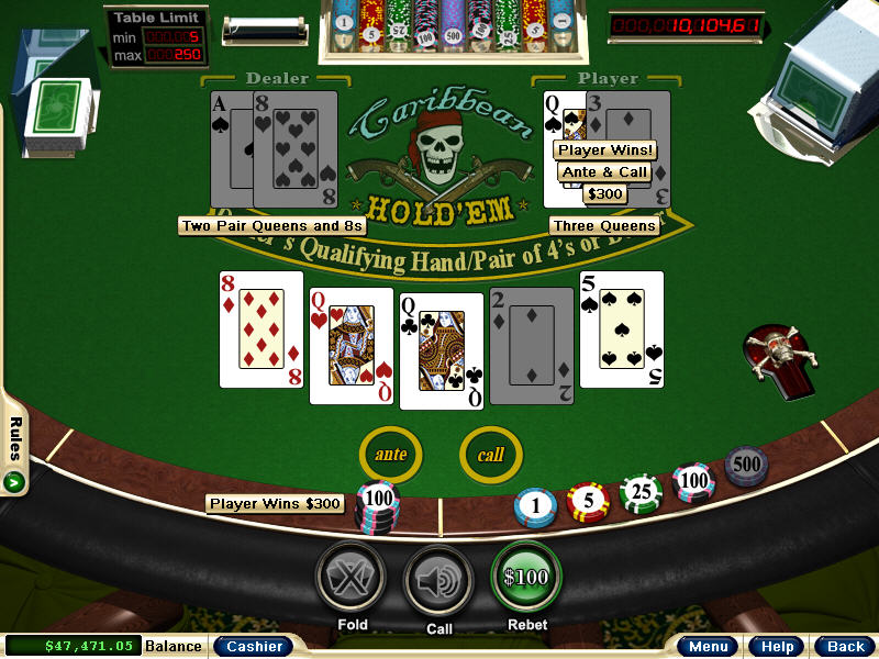 Best Poker Games