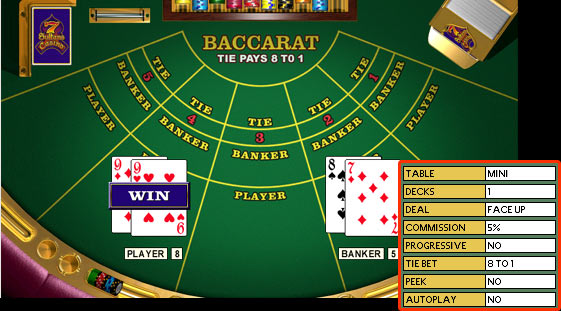 baccarat online gambling