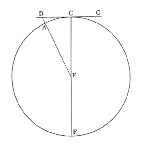 figura 8