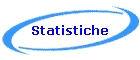 Statistiche