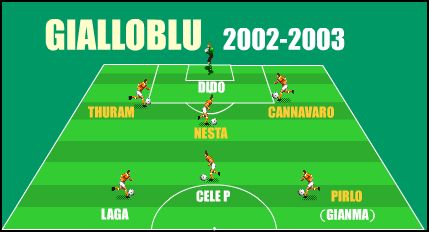 per gentile concessione di Telelombardia