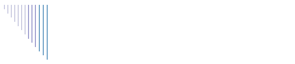 Donna