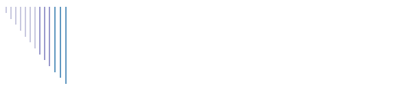 Nazionale