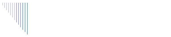 Organigramma