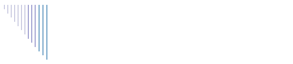 Comunicati Regionali