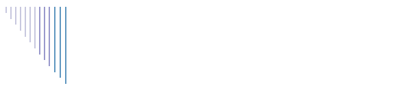 Probiviri