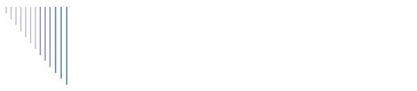 Convenzioni