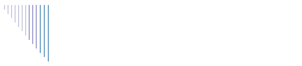 Nazionali