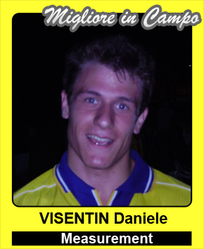 Migliore in campo - Visentin Daniele (Measurement)