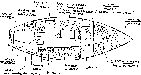 Scheda tecnica barca a vela in Liguria Drafin