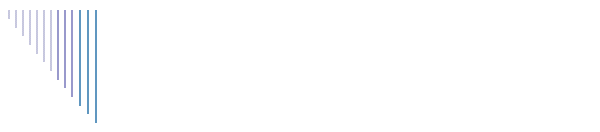 Piantina