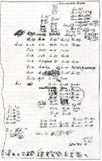 Prima formulazione autografa della Tavola periodica