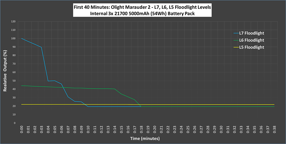 Floodlight%20(2).png