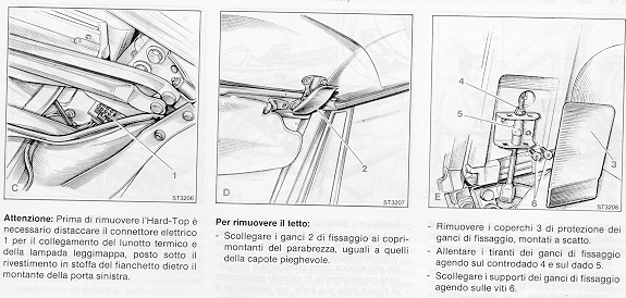 Guarnizione Parabrezza - Elvezio