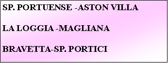 Casella di testo: SP. PORTUENSE -ASTON VILLA LA LOGGIA -MAGLIANABRAVETTA-SP. PORTICI