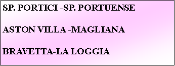 Casella di testo: SP. PORTICI -SP. PORTUENSEASTON VILLA -MAGLIANABRAVETTA-LA LOGGIA 