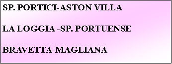 Casella di testo: SP. PORTICI-ASTON VILLA LA LOGGIA -SP. PORTUENSEBRAVETTA-MAGLIANA