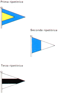 flags