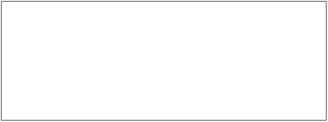 Casella di testo: Algoritmo enumerativo per problemi di ottimizzazione
 
1.      considera il primo elemento x dello spazio di ricerca;
2.      se a(x)=true e x  la prima soluzione trovata oppure se a(x)=true e x  migliore dellattimo corrente, poni lottimo corrente peri a x;
3.      se tutti gli elementi dello spazio di ricerca sono stati considerati, allora fornisci ^  come risultato se non sono state trovate soluzioni ammissibili, oppure o(y), dove y  lottimo corrente;
4.      altrimenti considera come nuovo x lelemento dello spazio di ricerca successivo rispetto a x, e torna al passo 2.
 
