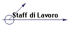 Staff di Lavoro