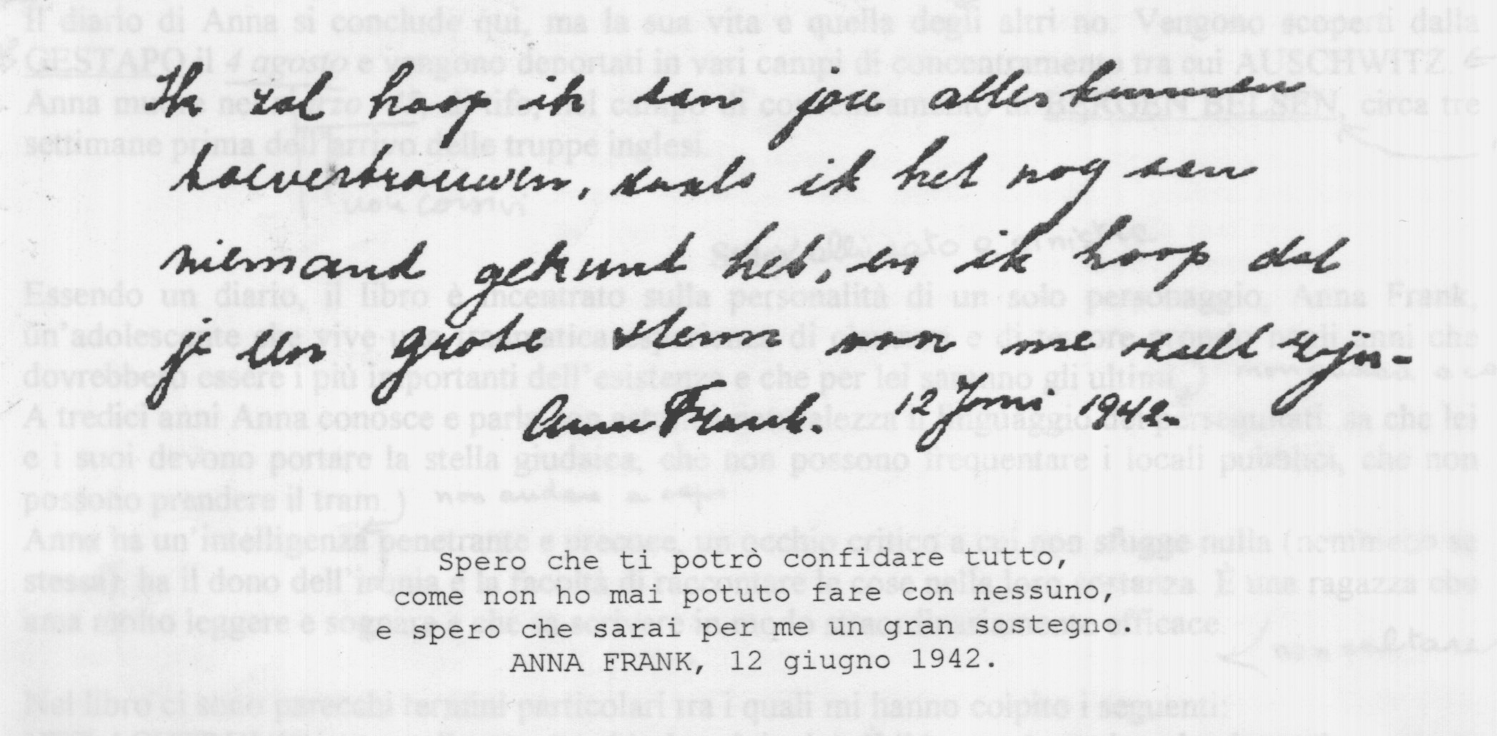 Diario di Anna Frank: scheda libro