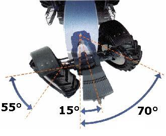 SuperSteer - New Holland