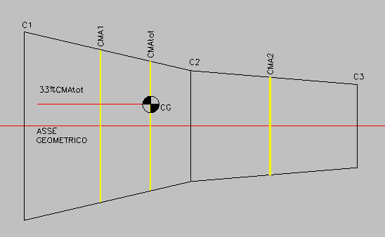 Calcolo CG ala doppio trapezio 02 (4.08kb)