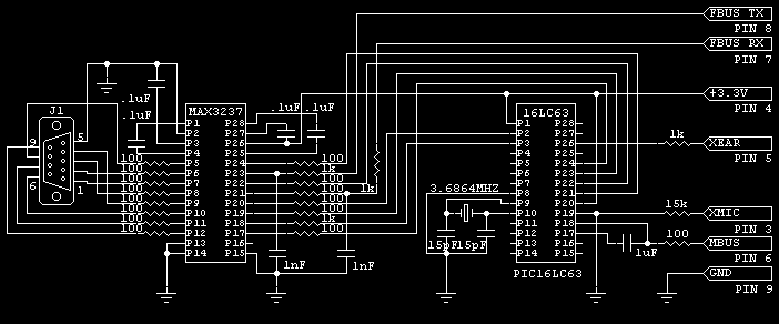 Cavo dlr3