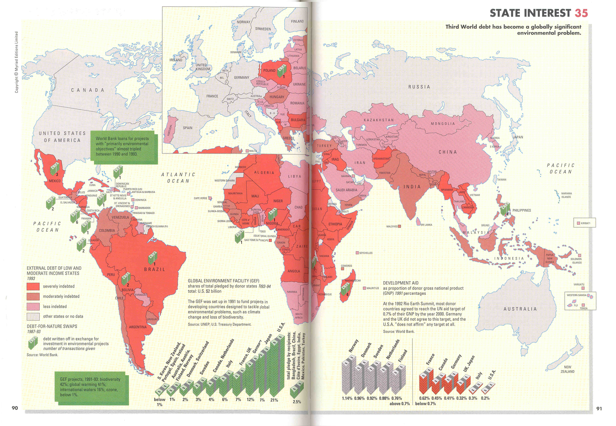 neocolonialism-a-new-way-to-take-control-of-underdeveloped-countries