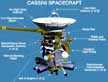 Configurazione di crociera di Cassini