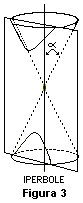 matematica,fisica,matematici,geometria,algebra,topologia,analisi,matrici,infinito,probabilità,calcolo combinatorio,logica,aritmetica,derive,paradossi,serie infinite