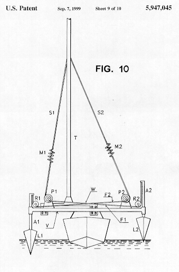 sail boat patent