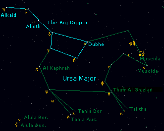 ursa major