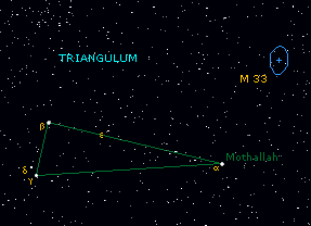 triangulum