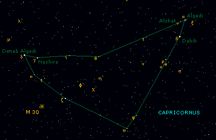 capricornus