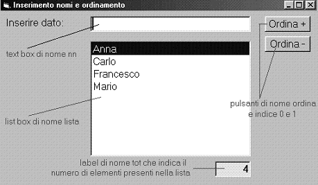 Programma in esecuzione