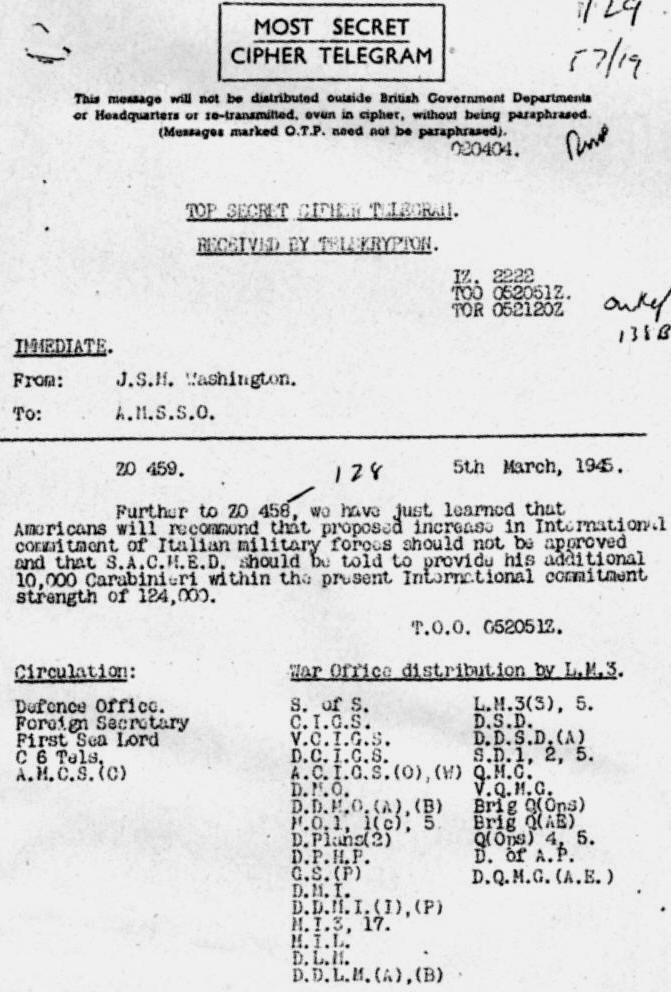 documento segreto per l'assunzione straordinaria di 10.000 carabinieri