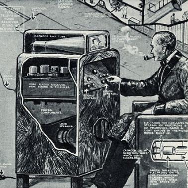 Il televisore di Baird 1935