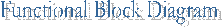 Functional Block Diagram