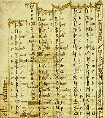 Antico manoscritto che illustra alcune varianti di rune con i rispettivi nomi