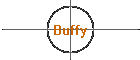 Buffy