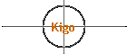 Kigo