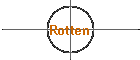 Rotten